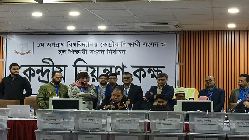 জকসু ৩৩ কেন্দ্রের ফলাফল: ভিপি পদে এগিয়ে রিয়াজুল 